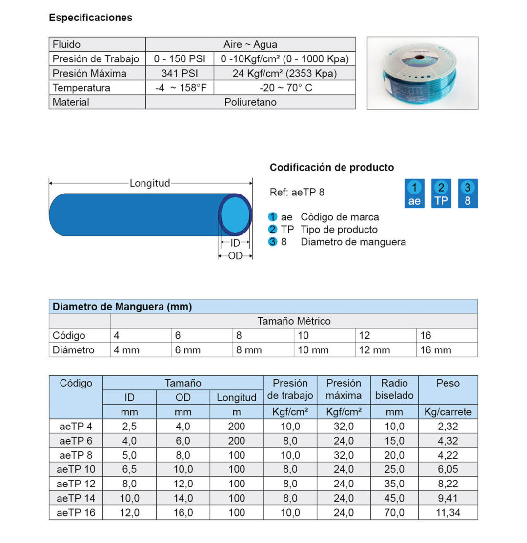Manguera Ingeneumatica